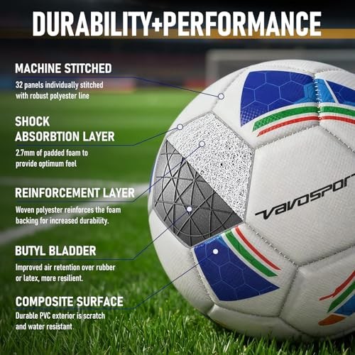 Soccer Ball Set – Official Size 3, 4, 5 Soccer Balls with Pump & 6 Size 5 gallery