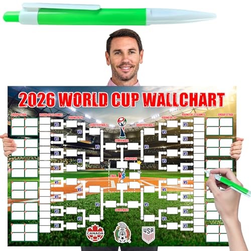World Cup Schedule Poster&Final Round 48-Team Collection Showcase 2026,2-in-1 gallery