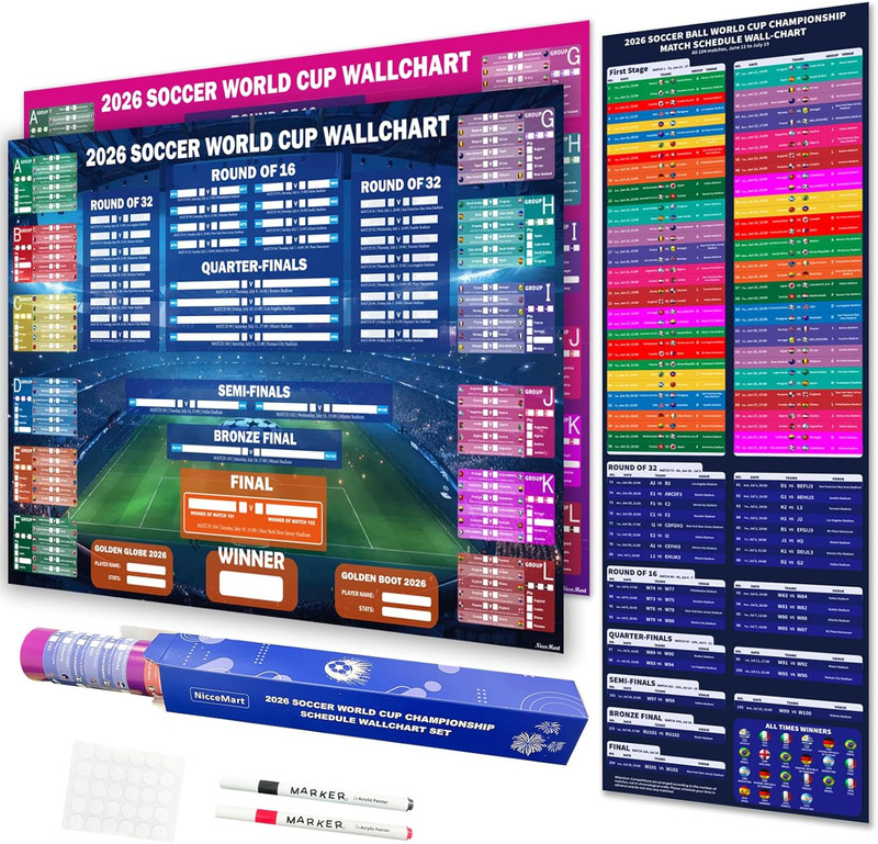 World Cup Soccer Ball 2026 Tournament‌ Wallchart Set, 39" X 26" 2 Design All Mat
