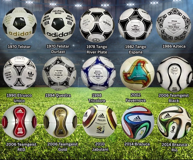 FIFA World Cup 1970–2014 Series Match Soccer Balls Collection Size 5 Set of 15