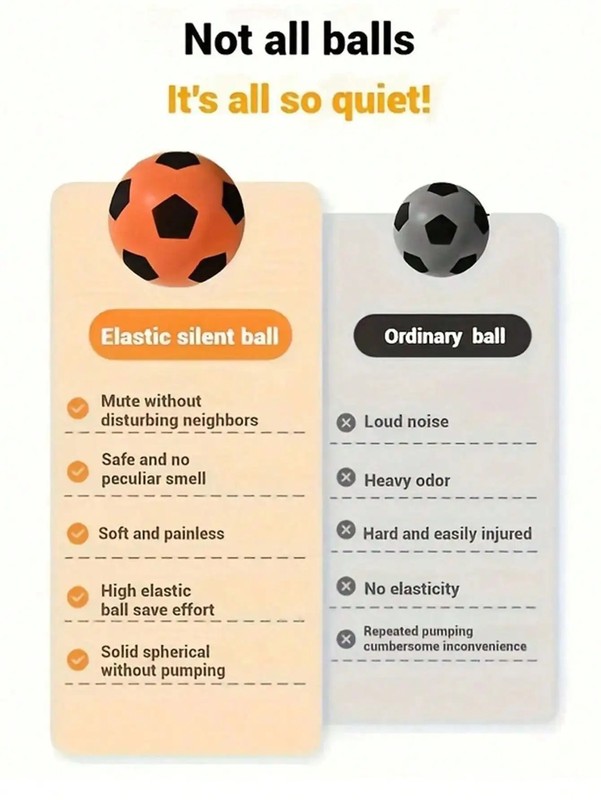 Silent Foam Soccer Ball Soft Indoor Training Ball No Inflation PU Material gallery