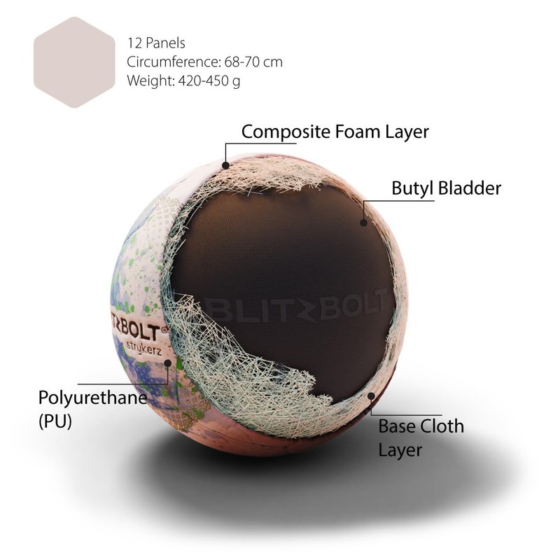 Soccer Ball, Professional-, Vibrant Colors, Thermally Bonded Panels for Seaml... gallery