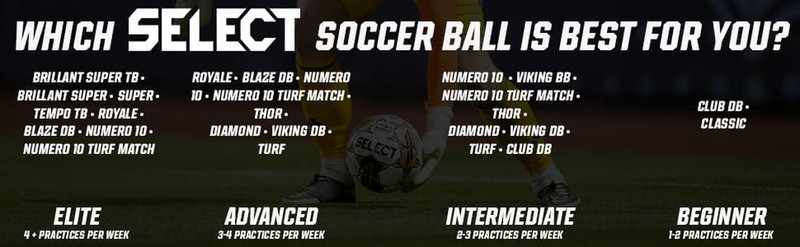 Numero 10 Turf Match Soccer Ball gallery