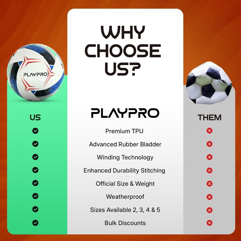 Turbo Soccer - Beautiful Design Size 2, 3, 4 and 5 for All Ages. (White/RED/Y... gallery