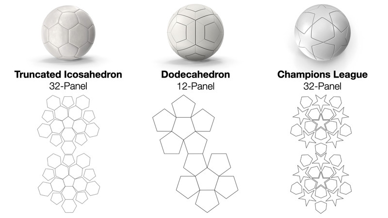 Custom Soccer Ball 80cm Large Size | 32 Panel / 12 Panel Patterns | Hand Stitche