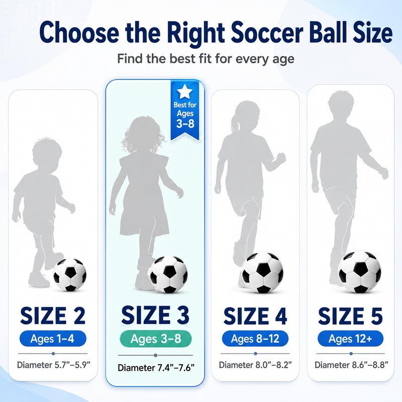 Soccer Size 5 Size 4 Size 3 Size 2 with Pump Deflated - Single, 2 or 3 Pack O... gallery