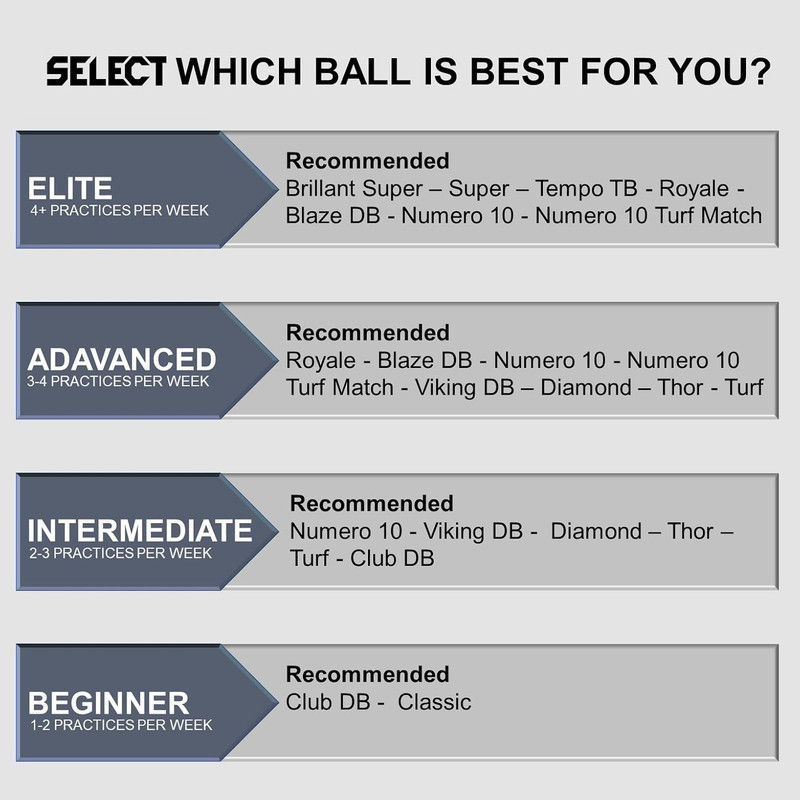 Club Soccer Ball gallery