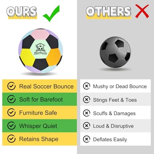 Soft Indoor Soccer Ball Size 4 - Fun Silent House Ball Blue/Yellow/Pink/Purple gallery